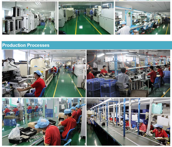 CHINA G-TECH POWER GROUP Unternehmensprofil