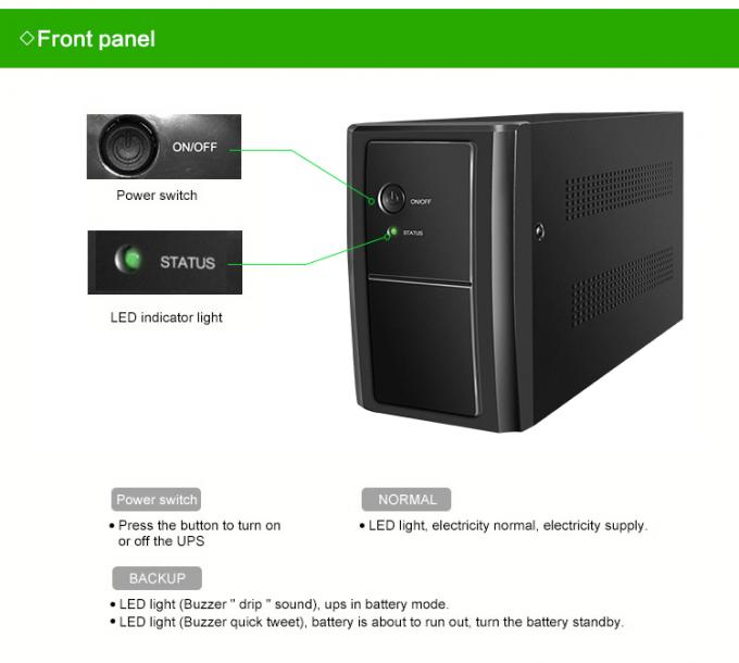 Computer Offline-geänderte Sinus-Welle UPSs 650va 850va 1000va 1500va hohe Qualität mit AVR-CER