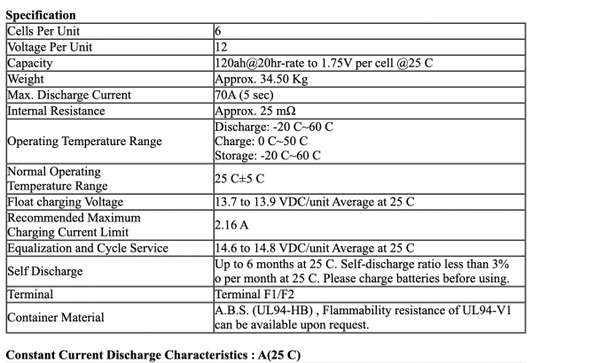 12v 100ah VRLA regulierte Blei-Säure-Batterie für Solarwarnungssystem 1
