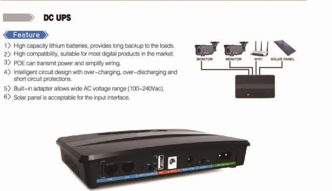 ECO-Reihe Mini-DC UPS 100-240Vac mit Überlastungs-Überspannungs-Schutz 0